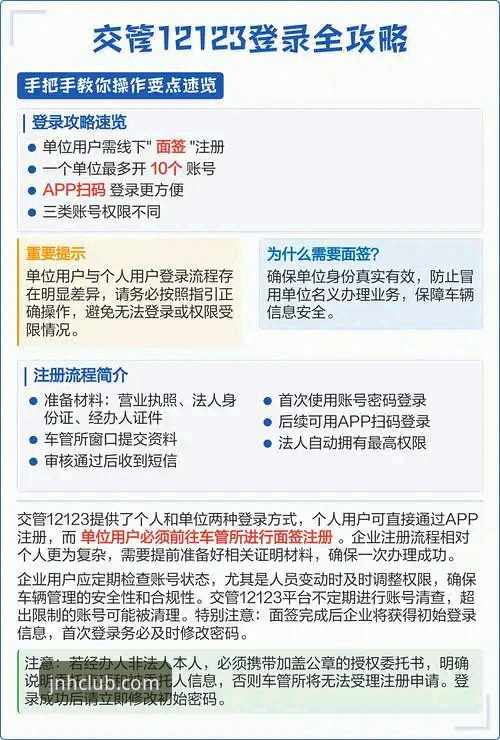 今年会安全登录攻略详解
