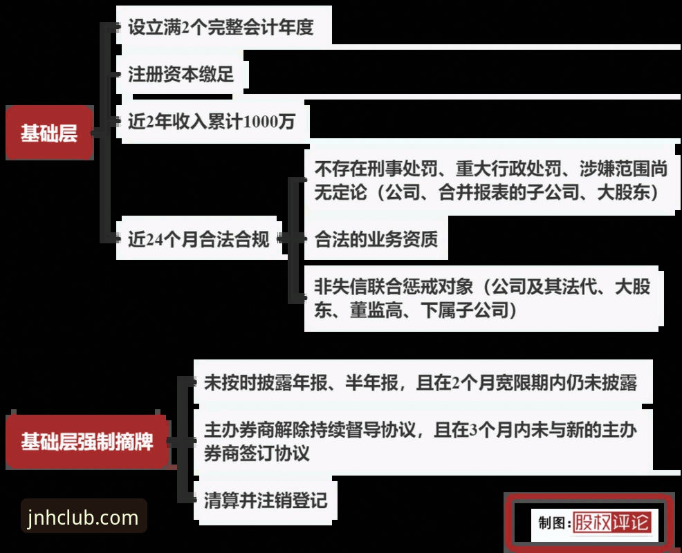 今年会安装下载不了怎么办 今年会安装下载障碍解决路径最新动态:突破技术门槛的创新方案