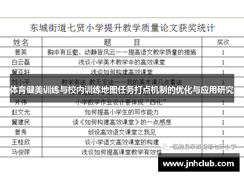 体育健美训练与校内训练地图任务打点机制的优化与应用研究