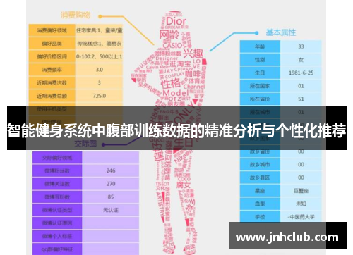 智能健身系统中腹部训练数据的精准分析与个性化推荐